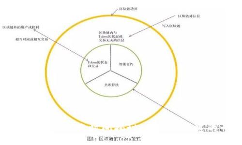 且的

TP钱包提币到账时间揭秘：您需要知道的一切